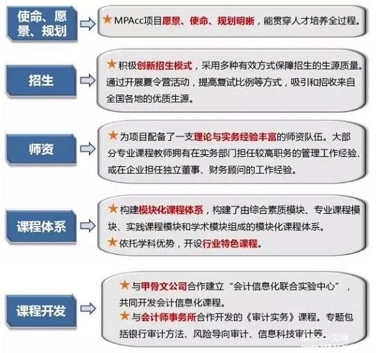 【質(zhì)量認(rèn)證】首批質(zhì)量認(rèn)證A級(jí)成員單位經(jīng)驗(yàn)貼