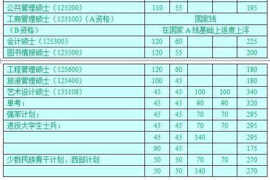 南開大學(xué).png