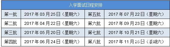 上海交大安泰2018EMBA招生簡章