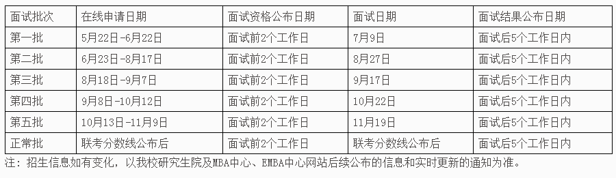 對(duì)外經(jīng)貿(mào)大學(xué)mba提前面試.png