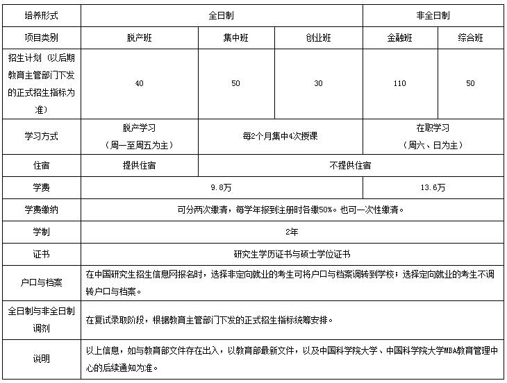 中國科學(xué)院大學(xué)1.jpg