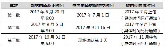 天津大學(xué)2018年MBA提前面試時(shí)間及流程