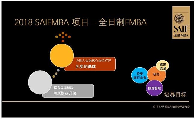 交大高金2018MBA培養(yǎng)與招生全解析