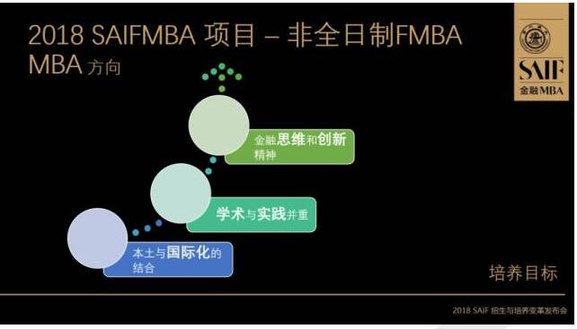 交大高金2018MBA培養(yǎng)與招生全解析