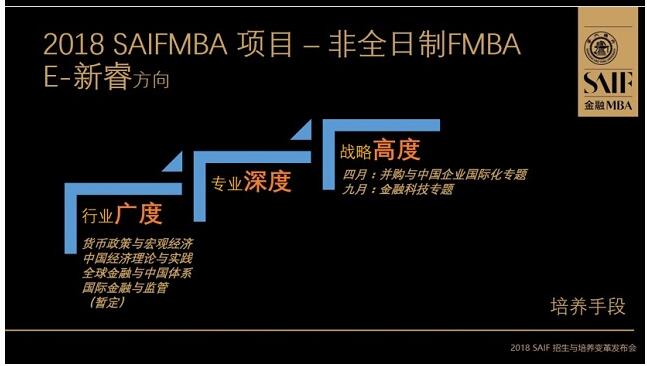 交大高金2018MBA培養(yǎng)與招生全解析