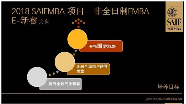 交大高金2018MBA培養(yǎng)與招生全解析