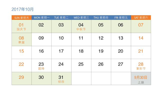 2018MBA全年申請計劃，收藏！