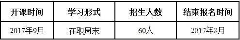 浙江工業(yè)大學(xué)2017年MBA提前批招生簡章