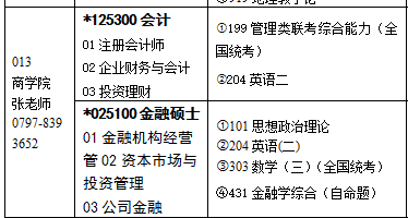 這是贛南師范大學(xué)2018年招生目錄