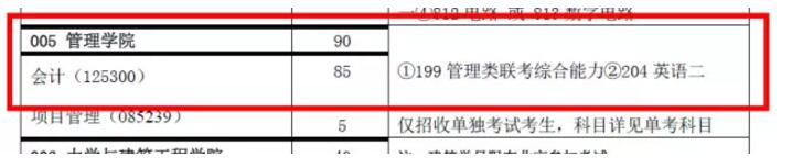 中國礦業(yè)大學(xué)(北京)2018年會計碩士MPAcc招生簡章