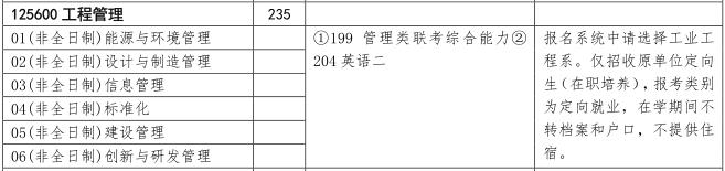 2018年清華大學工程管理碩士MEM招生簡章