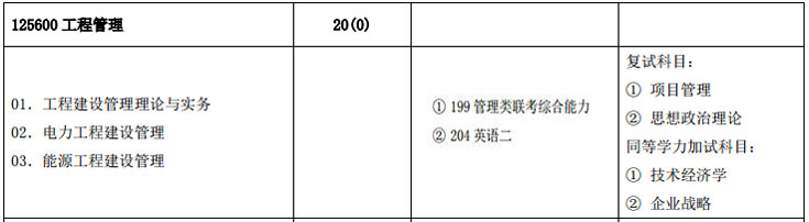 2018年華北電力大學(xué)（北京）MEM招生簡章