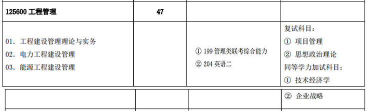 2018年華北電力大學(xué)（北京）MEM招生簡章