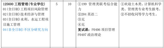 2018年長(zhǎng)沙理工大學(xué)MEM招生簡(jiǎn)章