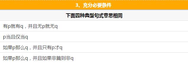 快看這些MBA邏輯公式速記，不然還怎么登上人生巔峰？