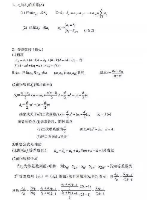 你一定會(huì)用的MBA聯(lián)考數(shù)學(xué)黃金公式