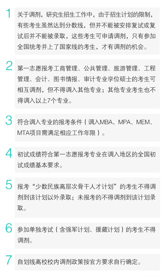 2018年MBA預(yù)調(diào)劑報(bào)名：青島大學(xué)