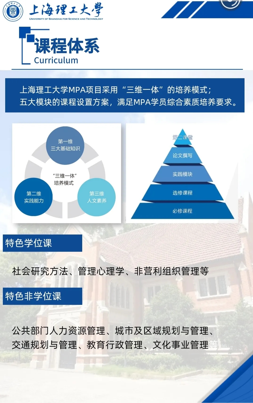 2021MPA招生簡章：2021上海理工大學公共管理碩士（MPA）招生簡章