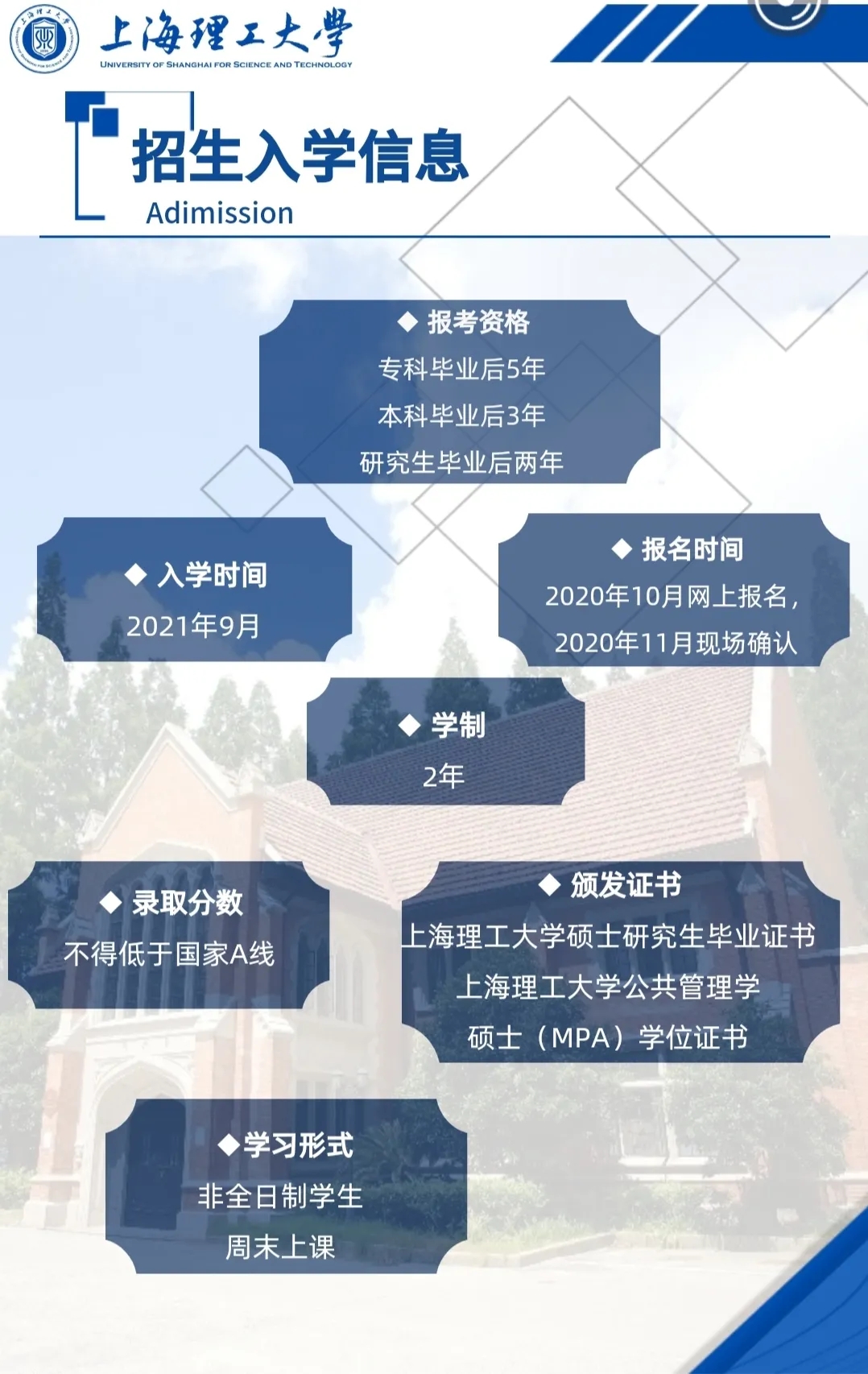 2021MPA招生簡章：2021上海理工大學公共管理碩士（MPA）招生簡章