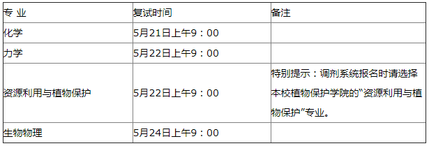 2021年MBA報考指南：17所考研界的985大學(xué)“常年招不滿”，擦線就能過！