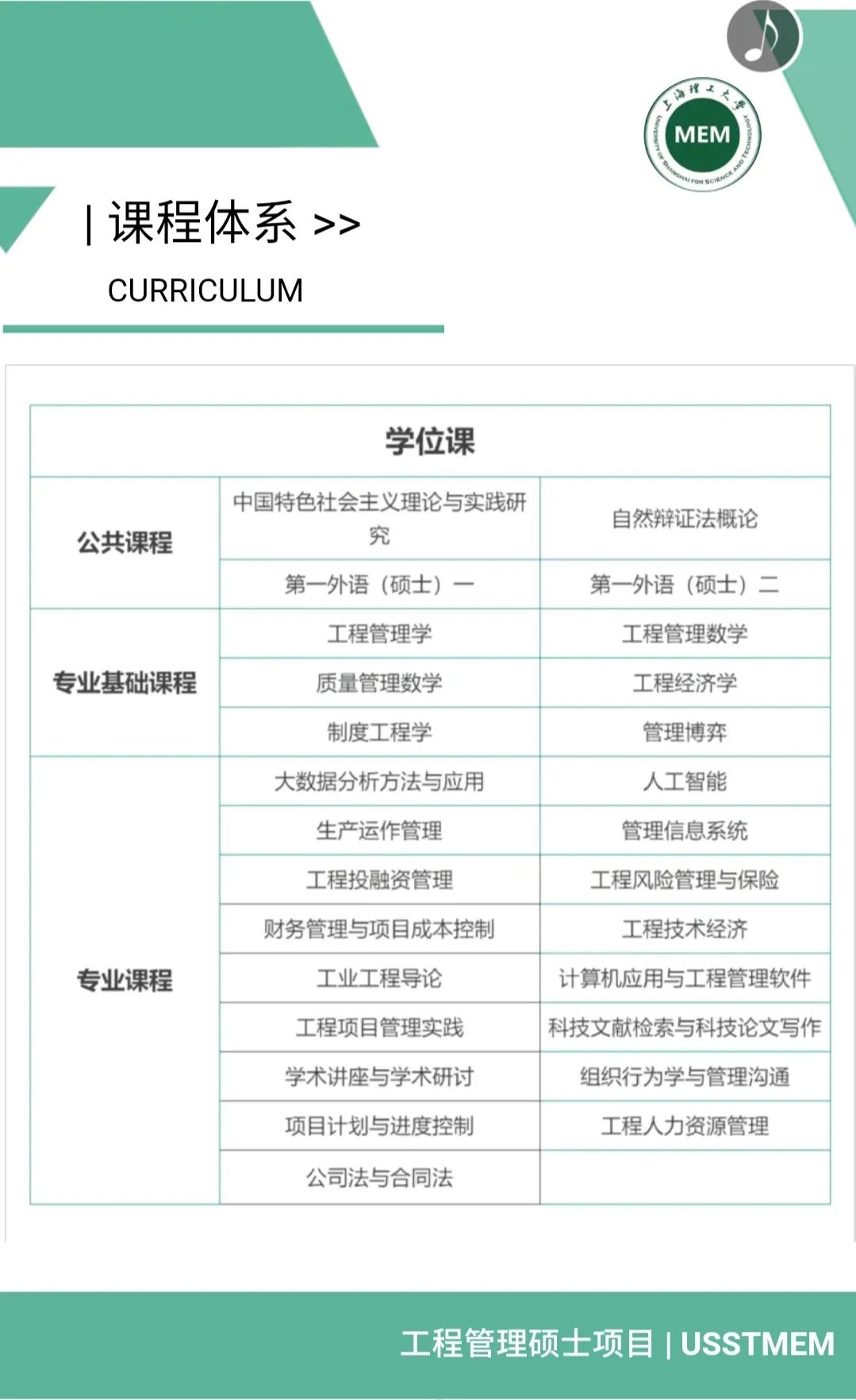 2021MEM招生簡(jiǎn)章