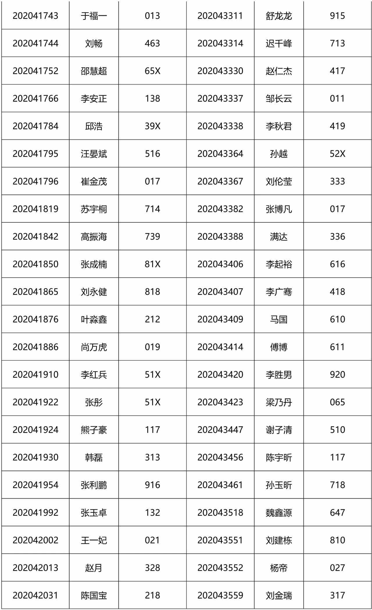 2021MEM提前面試：2021級(jí)清華大學(xué)工程管理碩士(MEM)第2批入圍提前面試公示名單