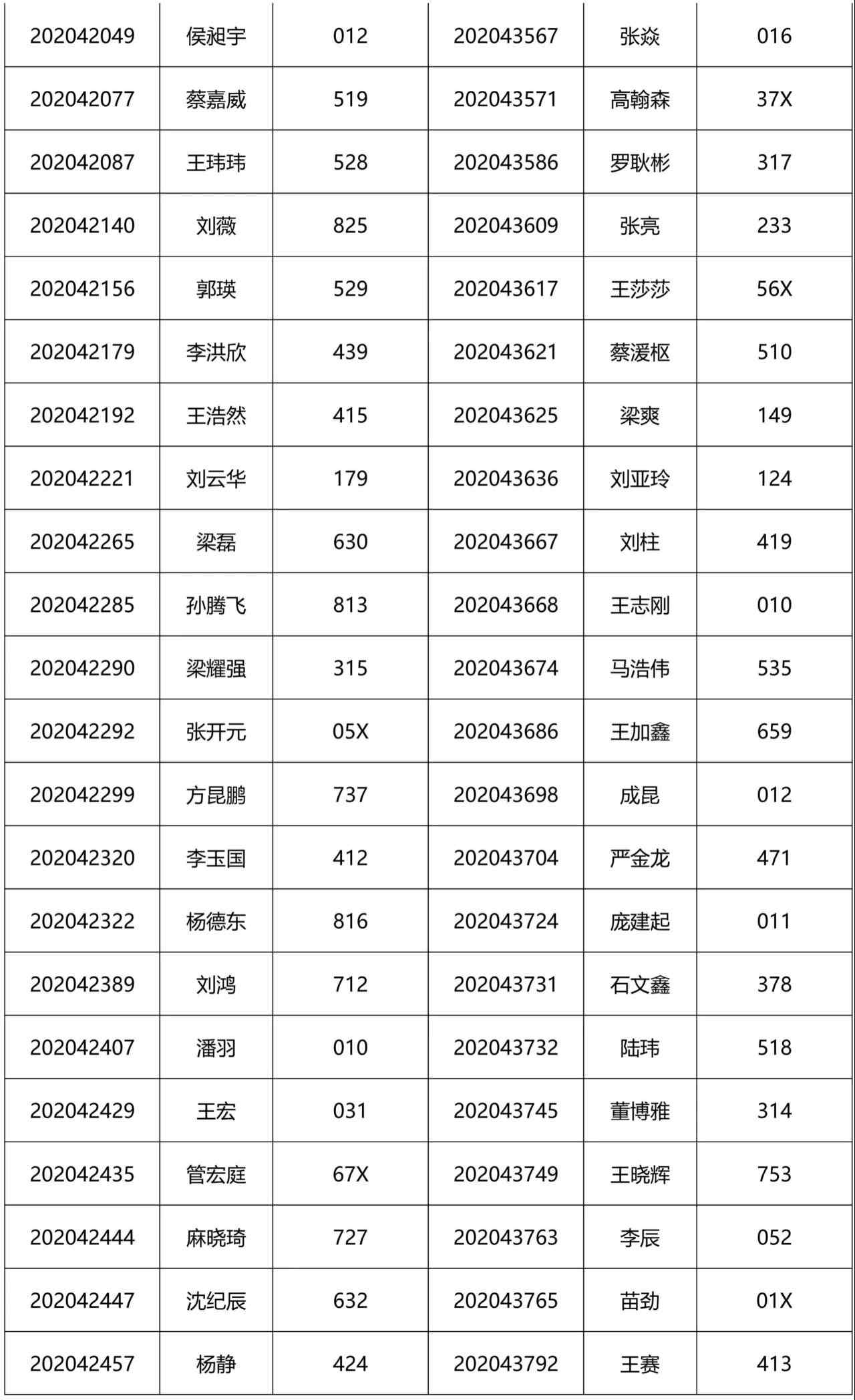 清華大學(xué)工程管理碩士教育中心