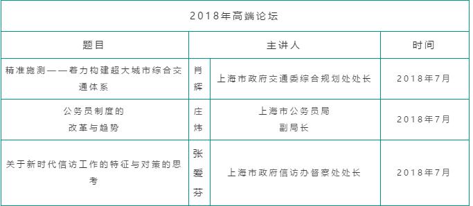 2021年MPA招生快訊：關(guān)于華政MPA，不容錯(cuò)過的四個(gè)方面！