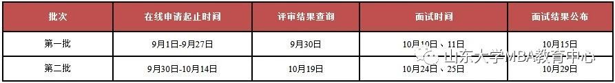 2021年MBA招生簡章：山東大學(xué)2021年工商管理碩士（MBA/EMBA）招生簡章