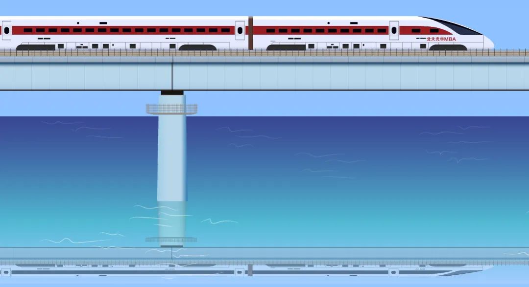 2021年MBA提前面試：2021北大光華MBA號列車即將啟程，請抓緊時間檢票！