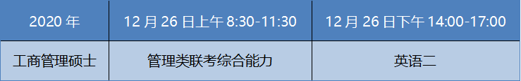 2021年MBA招生簡章：吉林財經(jīng)大學2021年工商管理碩士（MBA）招生簡章