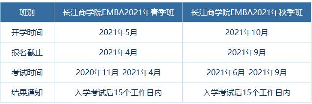 2021級EMBA提前面試：長江商學(xué)院EMBA2021級春季班、秋季班招生計劃